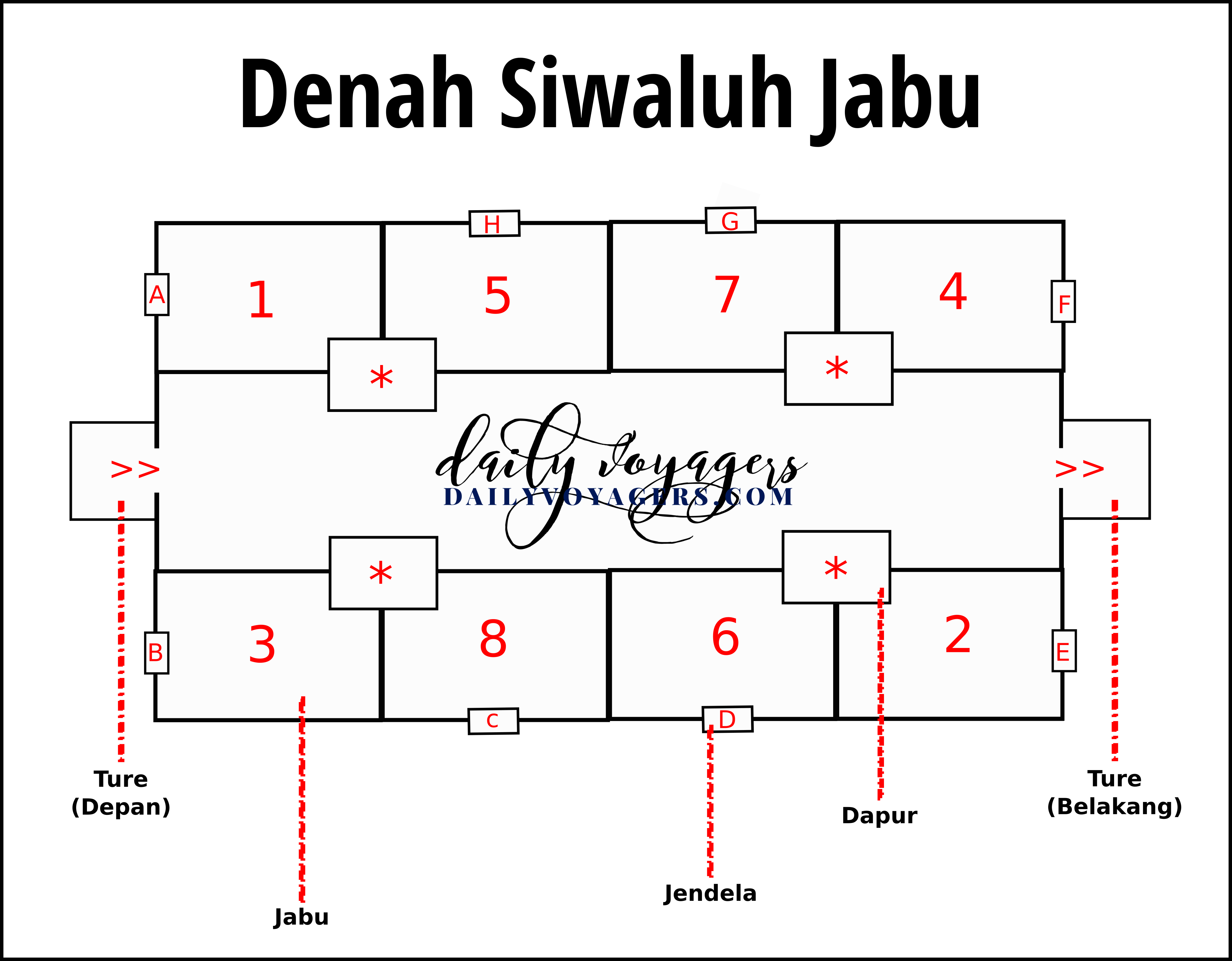 44+ Contoh Undangan Memasuki Rumah Baru Adat Batak HD